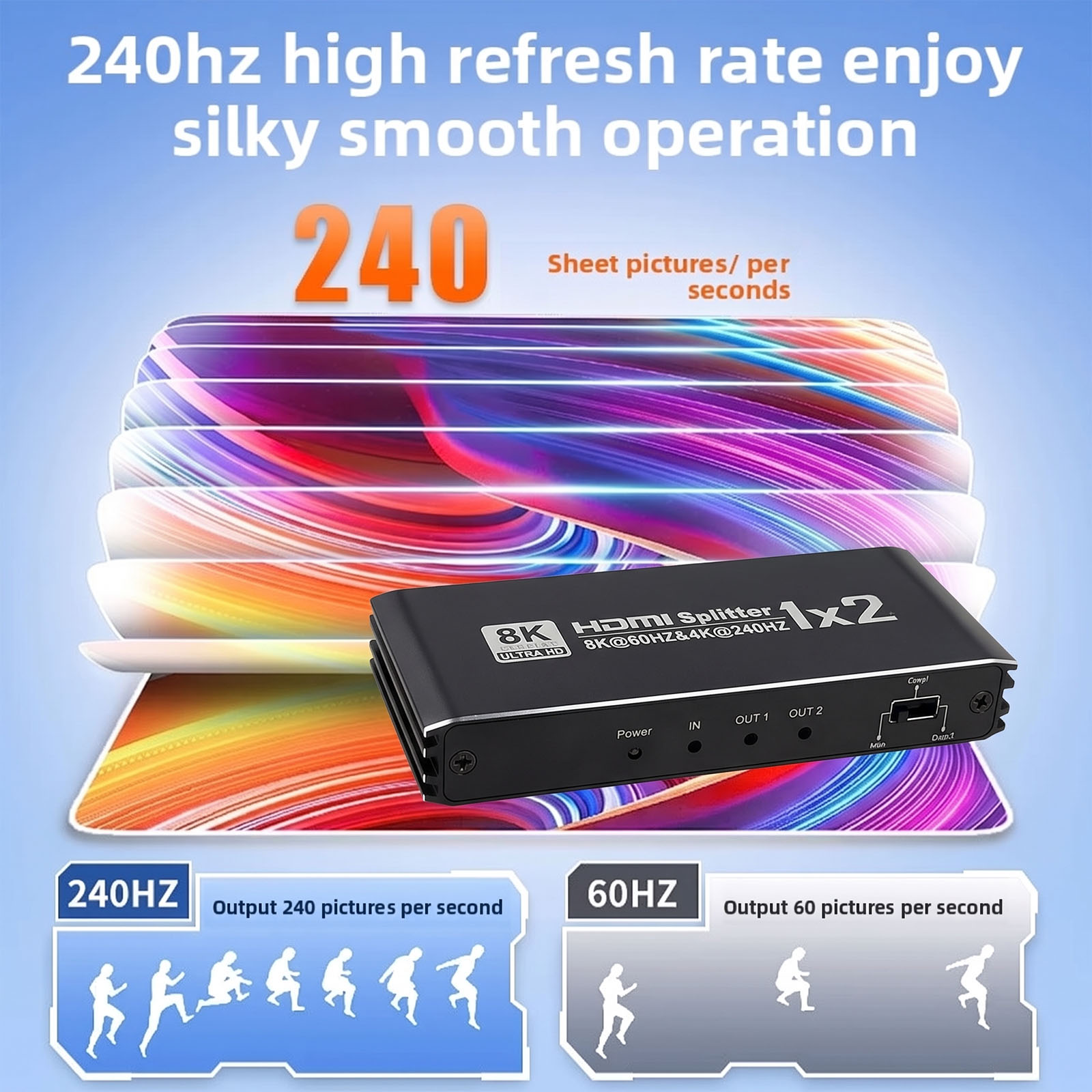 Gaming Console In - HDMI 호환 분배기, 1개 입력, 2개
