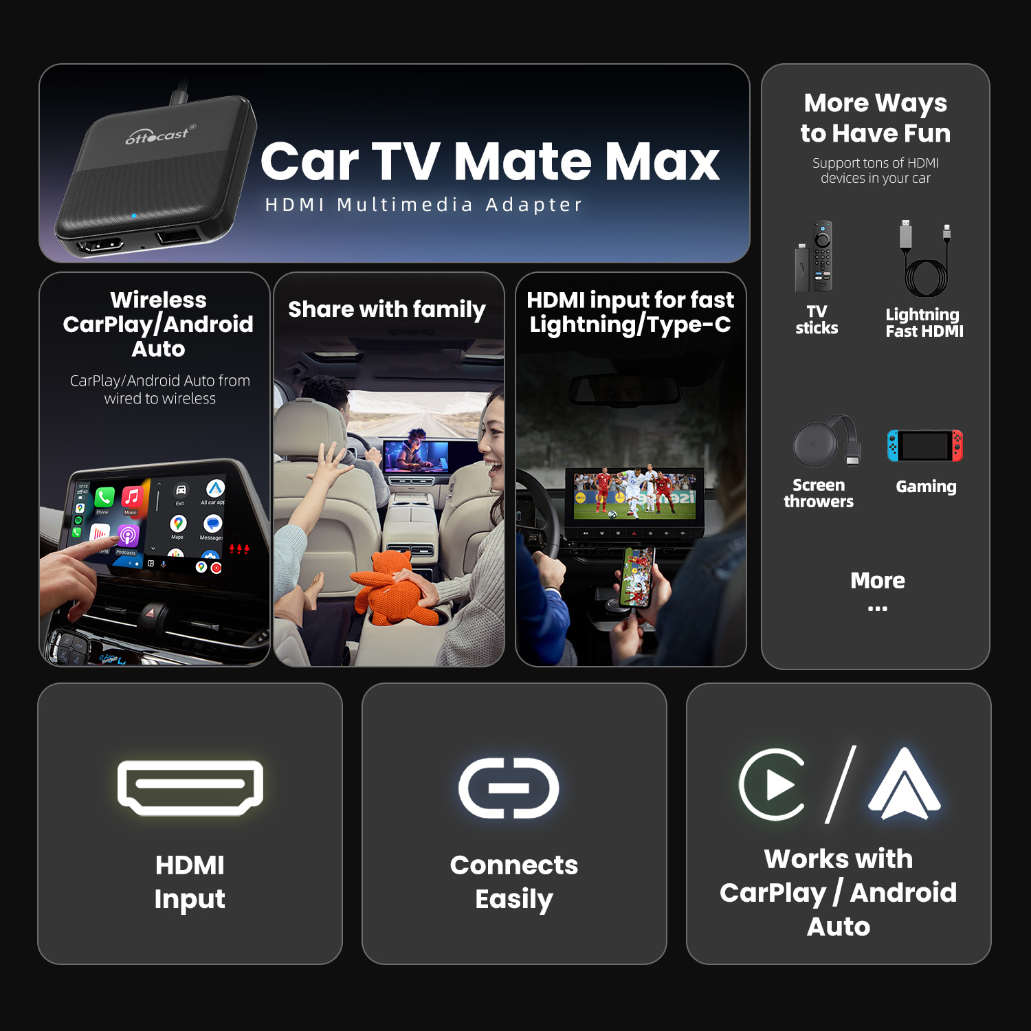 오토캐스트 익스프레스 카 TV 메이트 무선 카플레이 안 - Gaming Console In Car 리뷰 및 가격